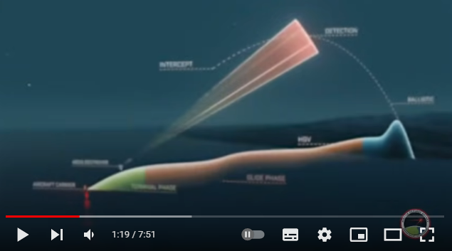 GPI Scenario Animation